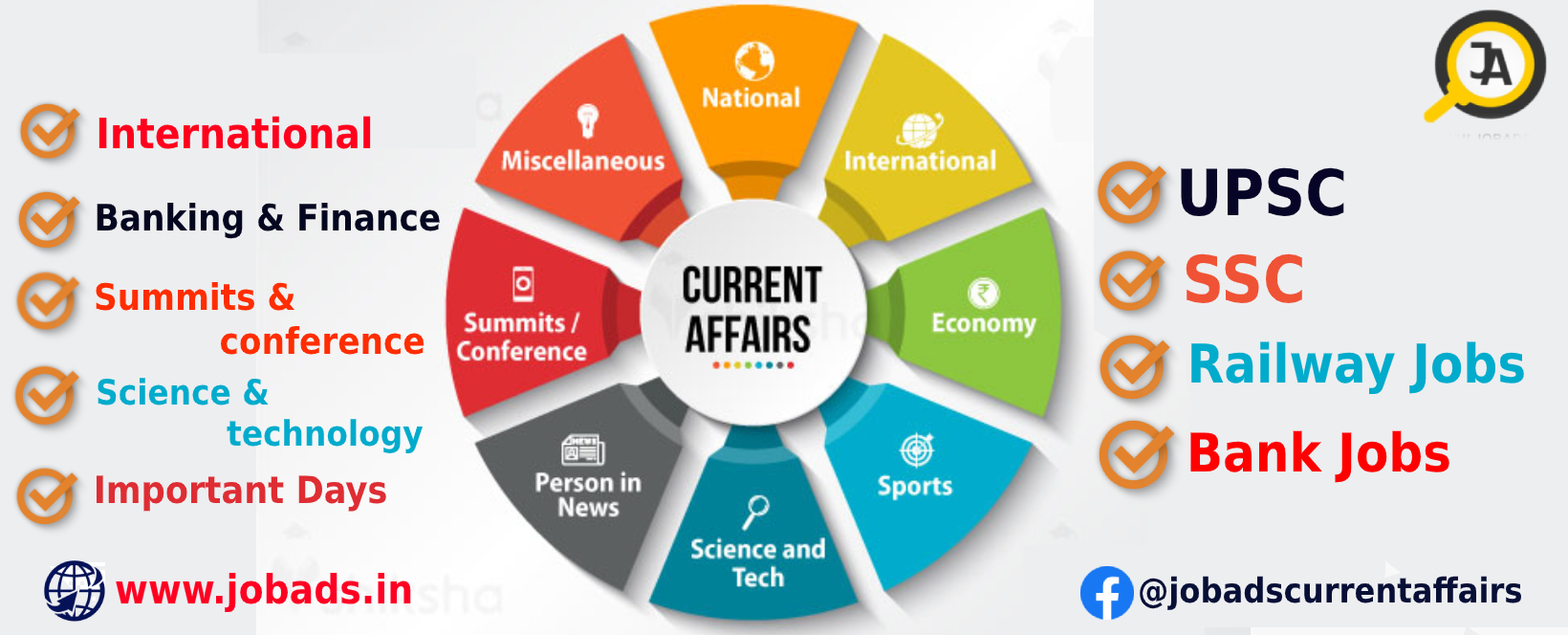 March 2021 Current Affairs